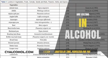 Lectins in Alcohol: Uncovering Their Presence and Potential Impact