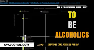 Gender and Alcoholism: Who's More Prone?