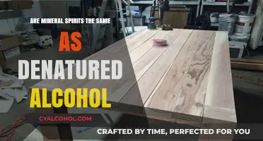 Mineral Spirits vs. Denatured Alcohol: Understanding the Key Differences