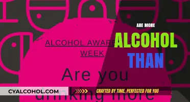 Are You Consuming More Alcohol Than You Realize? Find Out Now