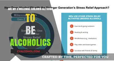 Millennial Children: Alcoholism's Grip and Parental Concern