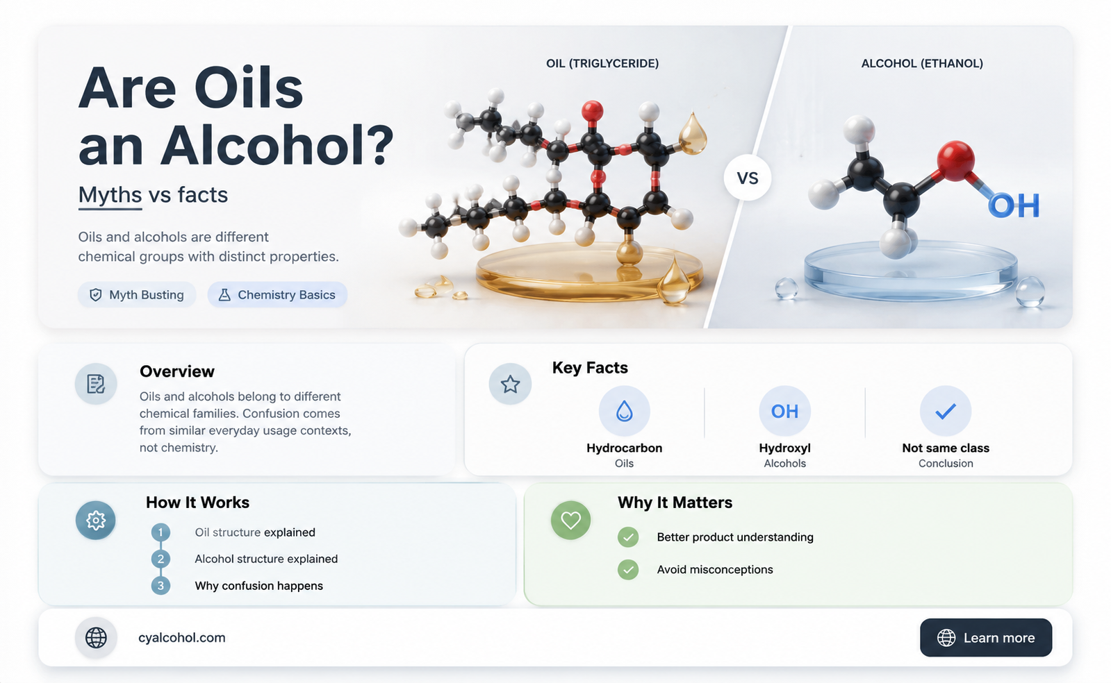 are oils an alcohol