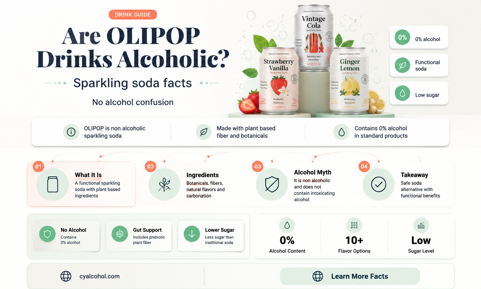 are olipops alcoholic