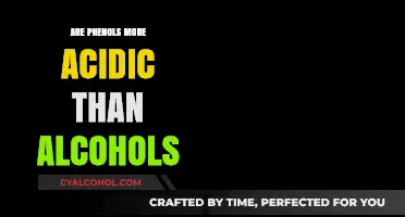 Why Phenols Are More Acidic Than Alcohols: A Chemical Insight
