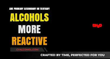 Primary vs. Secondary vs. Tertiary Alcohols: Reactivity Comparison Explained