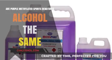 Purple Methylated Spirits vs. Denatured Alcohol: Are They Identical?