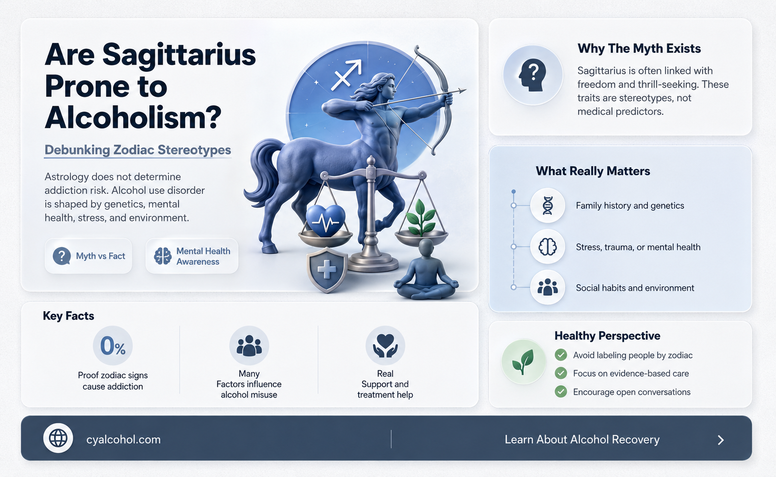 are all sagitarius alcoholic