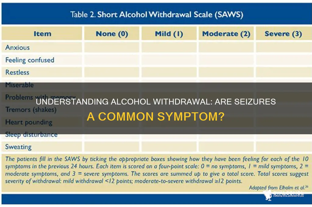 are seizures common with alcohol withdrawal