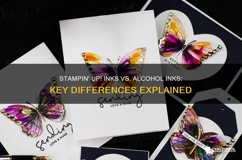 are stampin up inks alcohol inks