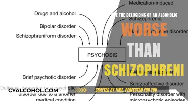 Alcoholic Delusions: Worse Than Schizophrenia?