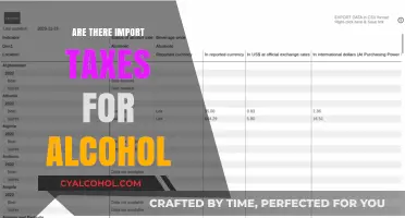 Understanding Import Taxes on Alcohol: What You Need to Know