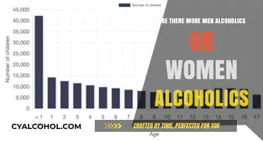 Gender and Alcoholism: Are Men More Prone Than Women?