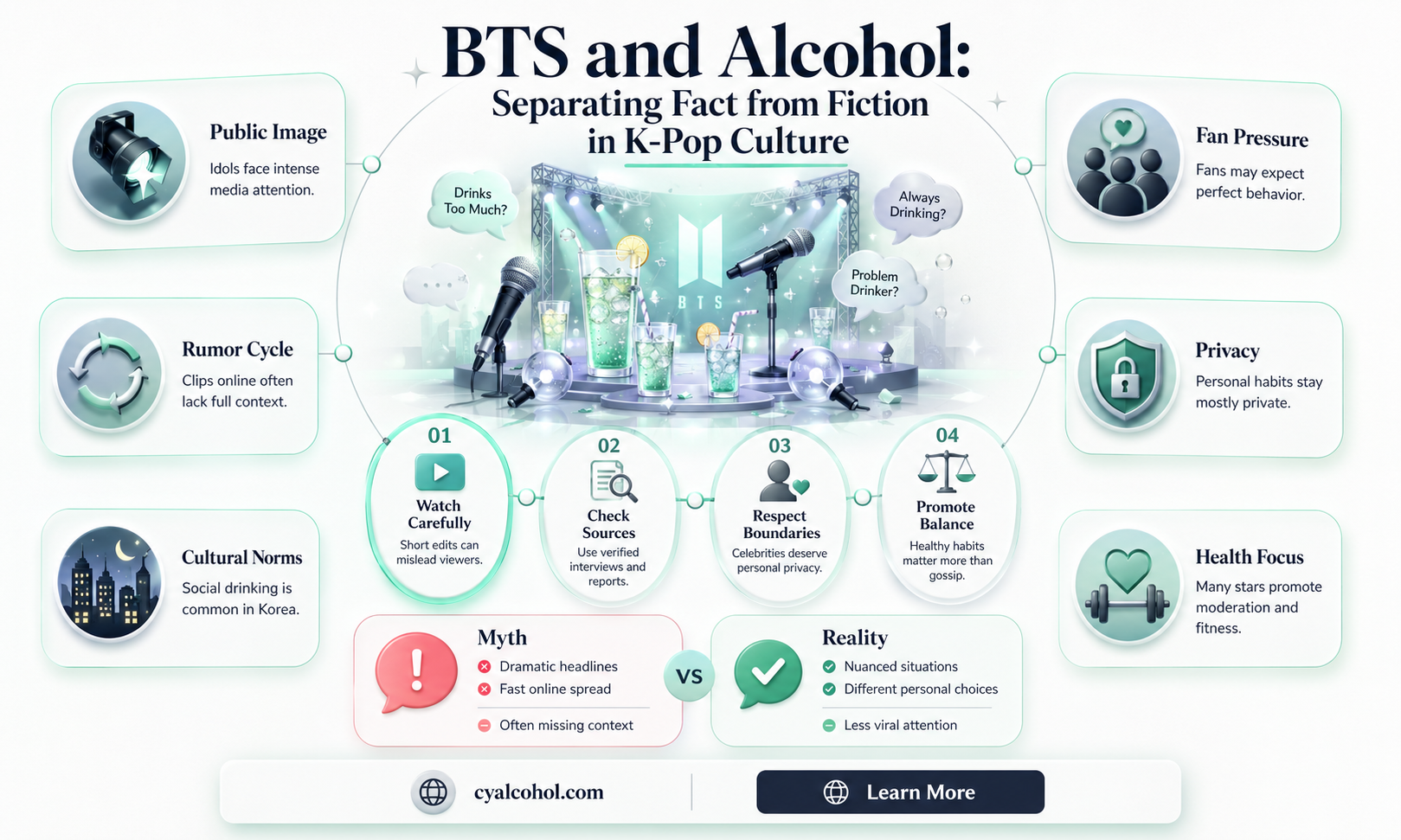 are bts alcoholic
