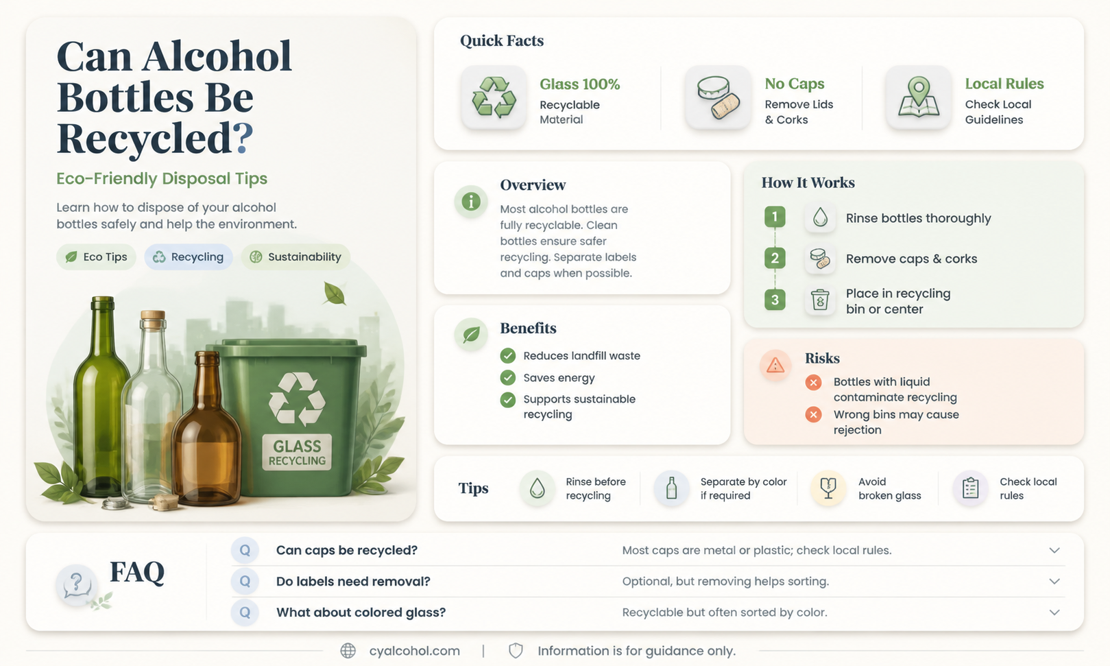 are alcohol bottles recyclable
