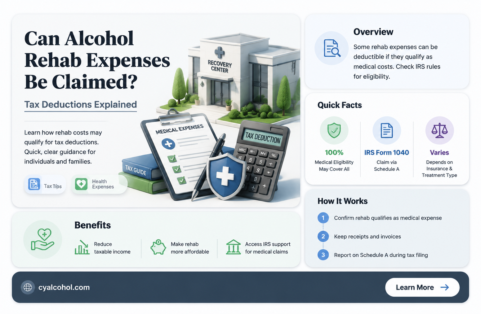 are alcohol rehab costs tax deductable