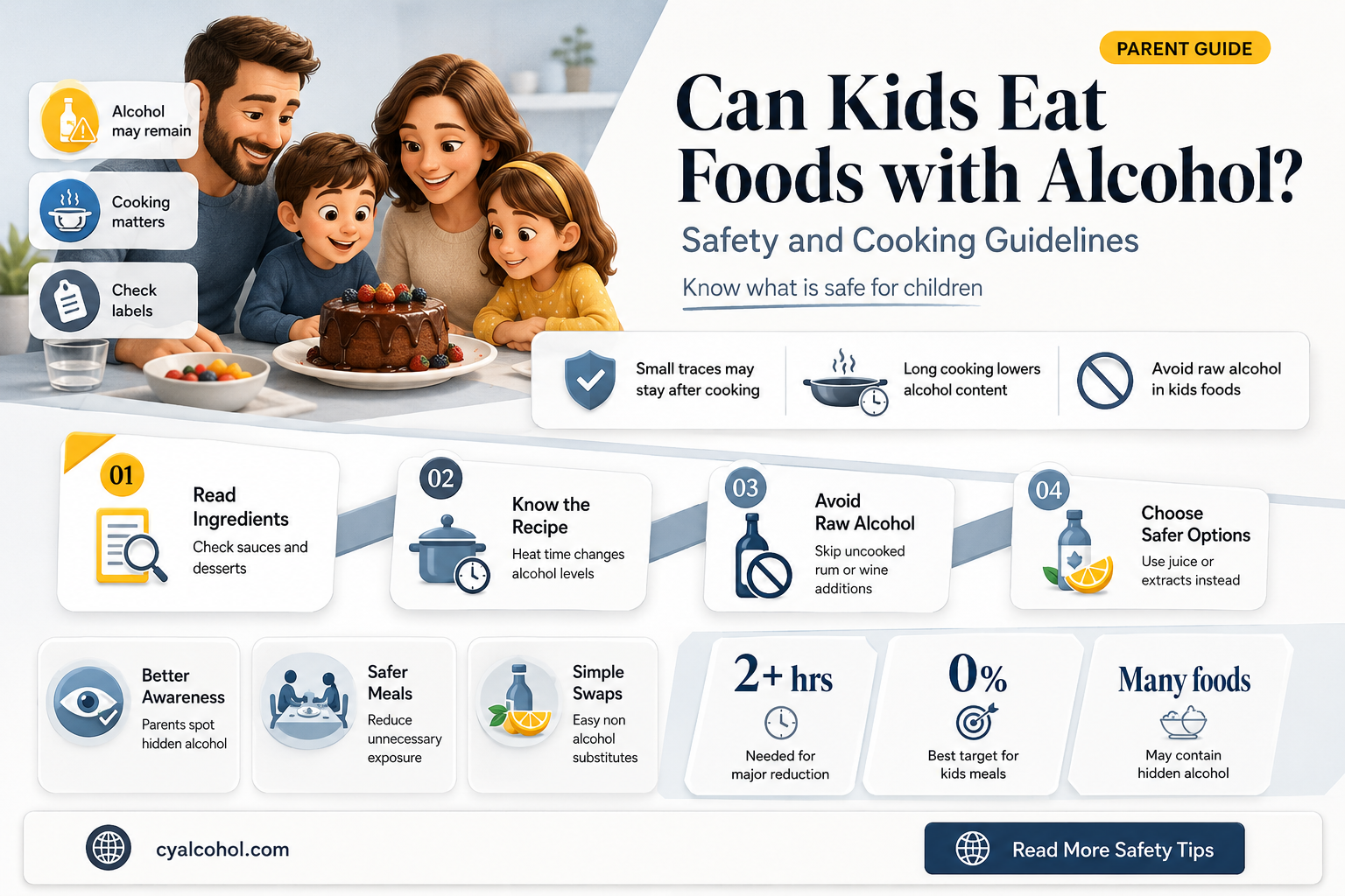 are children allowed to eat foods with alcohol