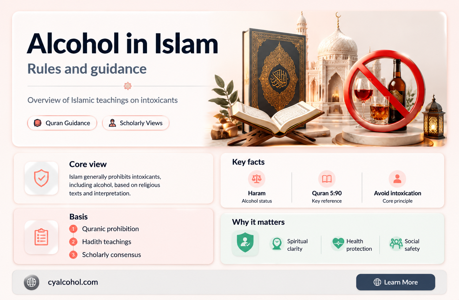 are muslims allowed to drin alcohol at all