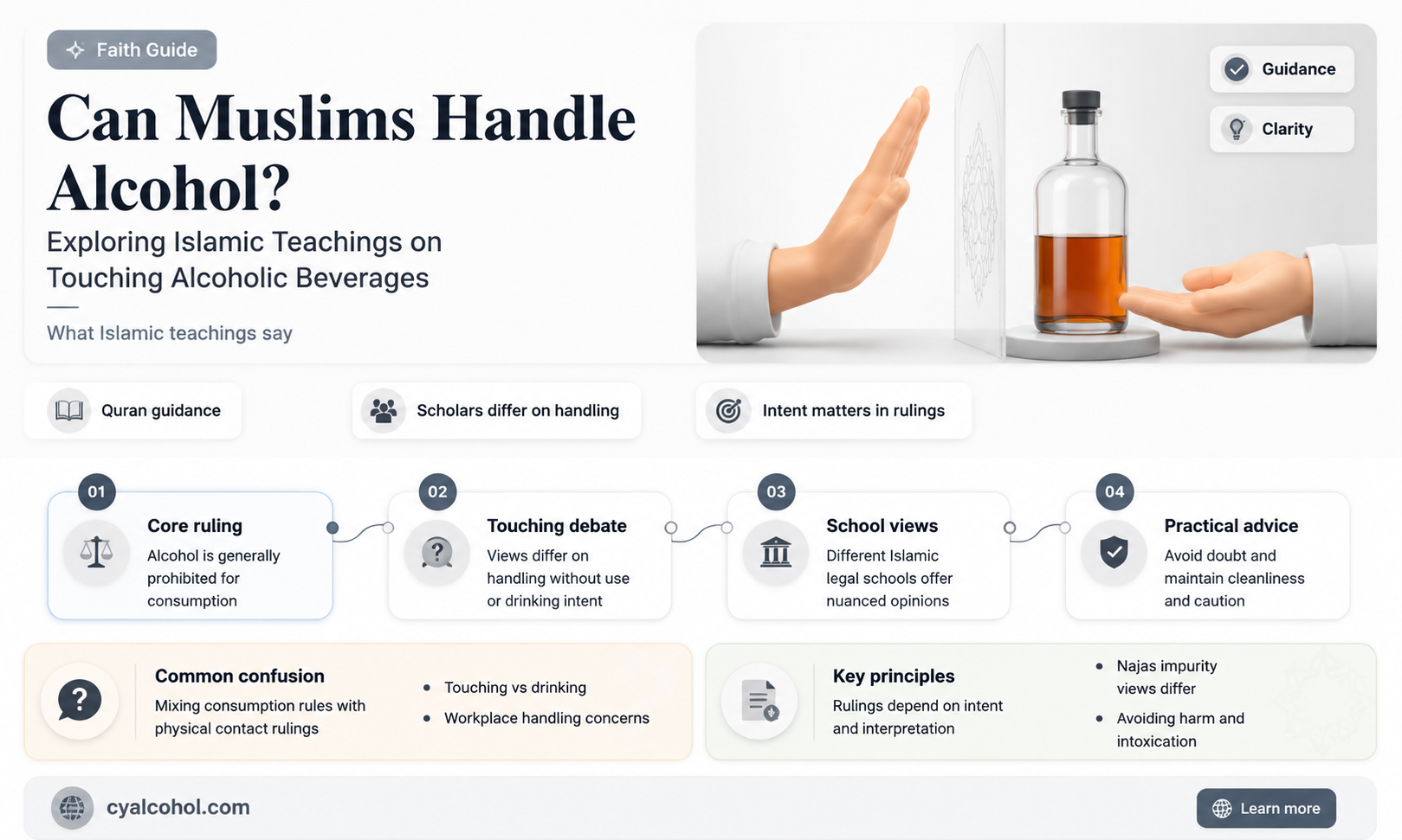 are muslims allowed to touch alcohol
