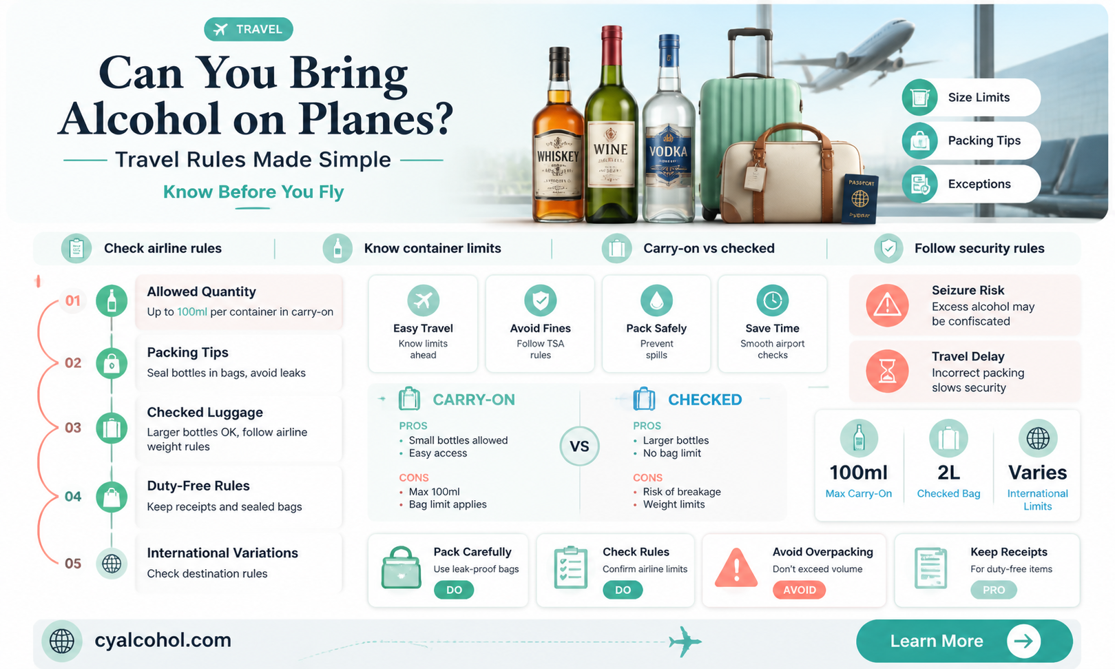 are alcohol bottles allowed on planes
