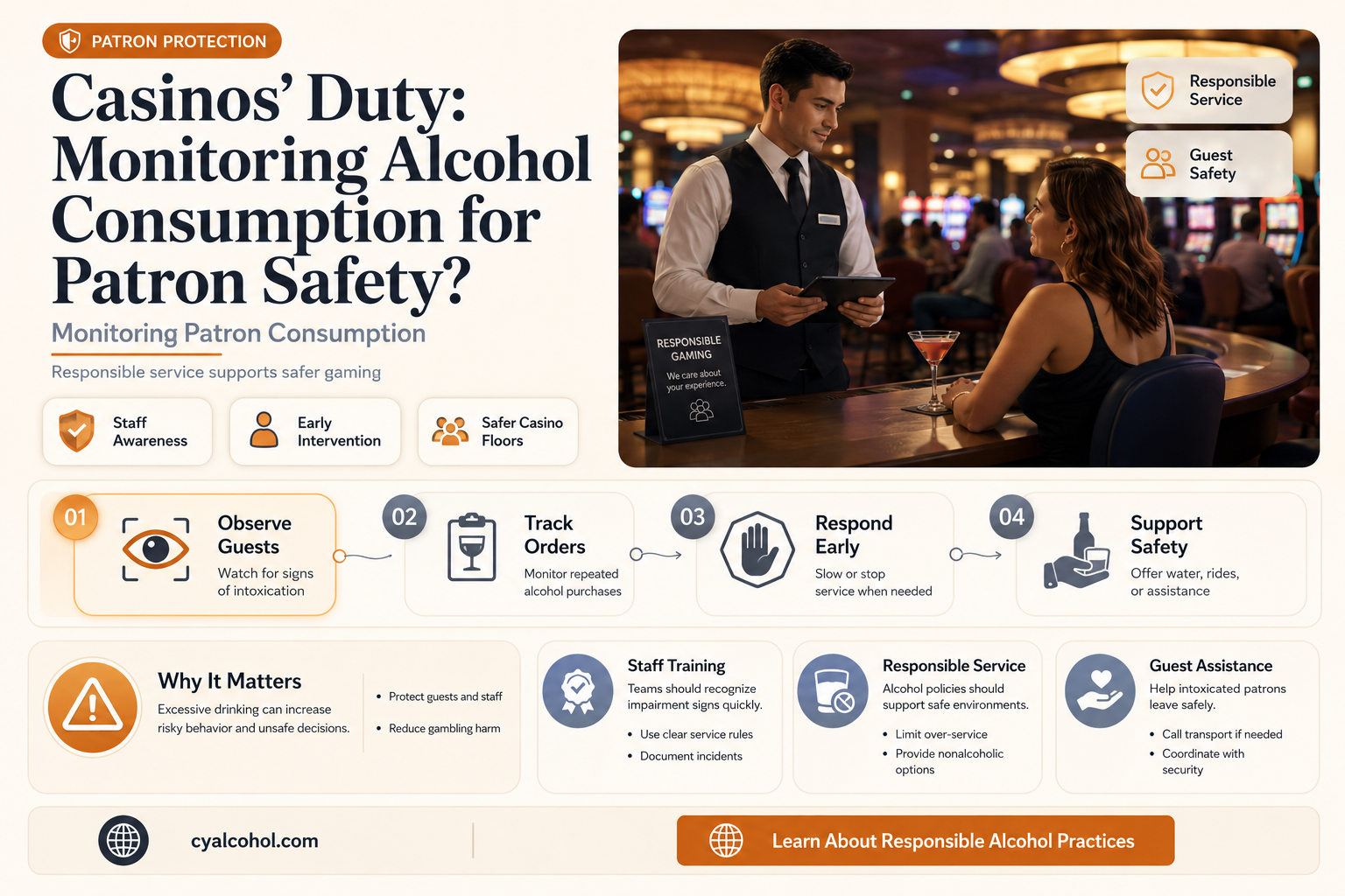 are casinos responisble to monitor peoples alcohol consumption