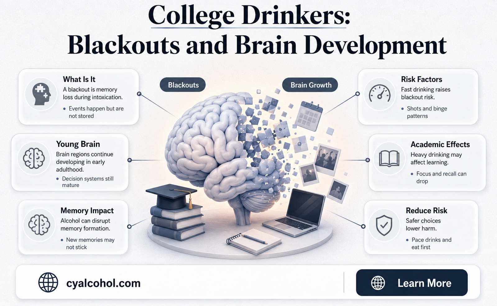 are college-age drinkers more likely to experience an alcohol blackout