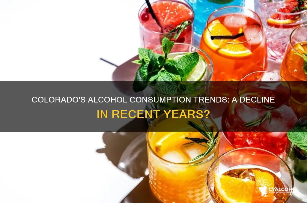 did alcohol consumption decrease in colorado