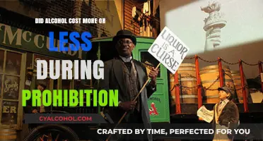 Prohibition's Price Tag: Did Alcohol Costs Rise or Fall?