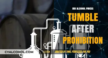 Post-Prohibition Alcohol Prices: Did the Cost of Drinks Really Drop?