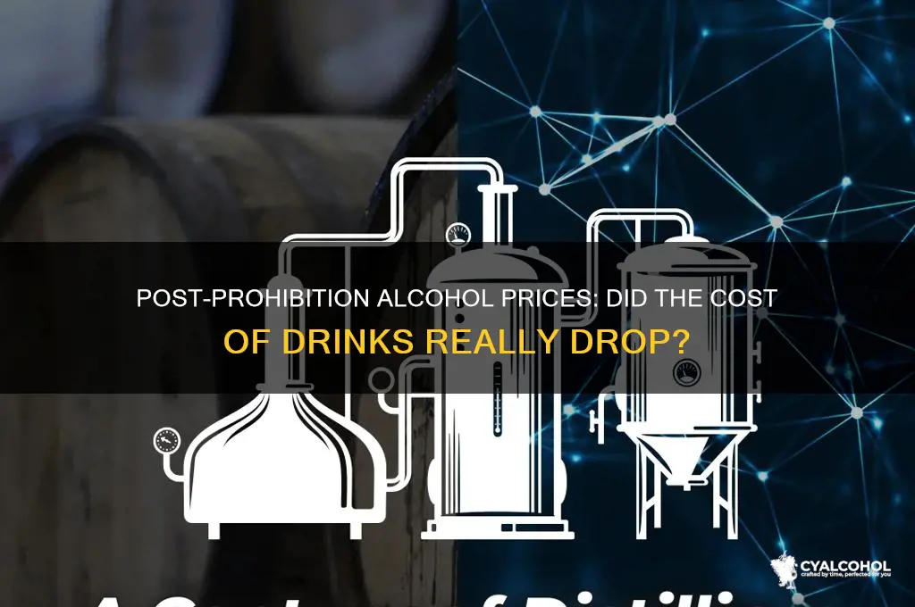 did alcohol prices tumble after prohibition