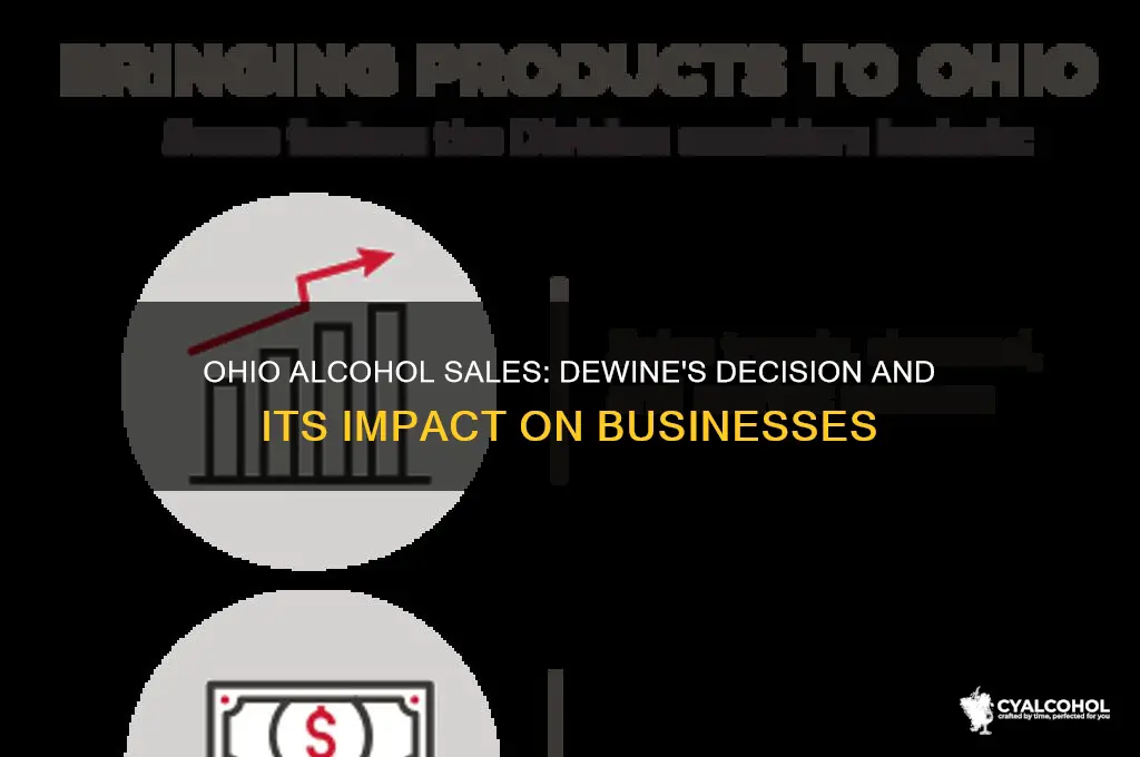 did dewine close all alcohol sales in ohio