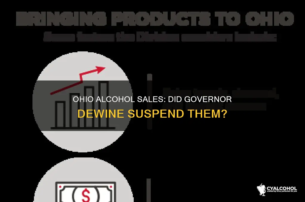 did governor dewine suspend alcohol sales in ohio