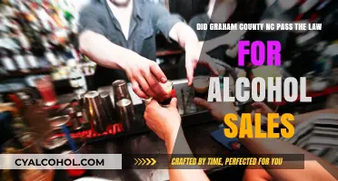Graham County Alcohol Sales: Law Passed?
