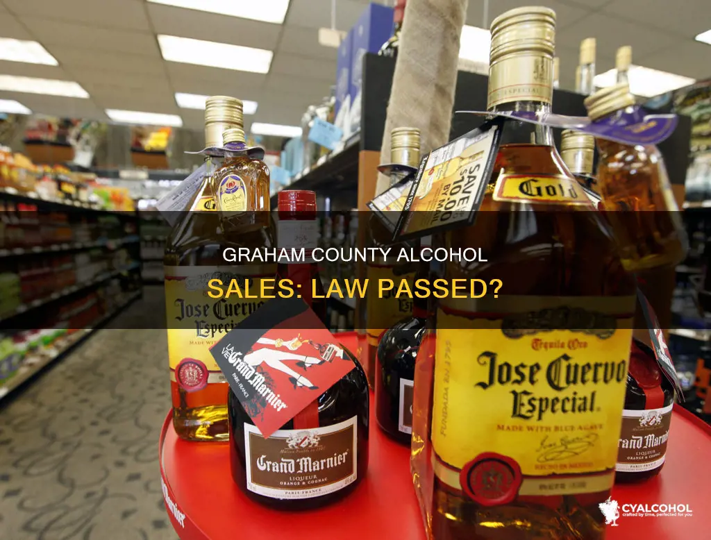 did graham county nc pass the law for alcohol sales