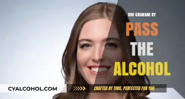 Graham Ky's Alcohol Test: Did He Pass or Fail?