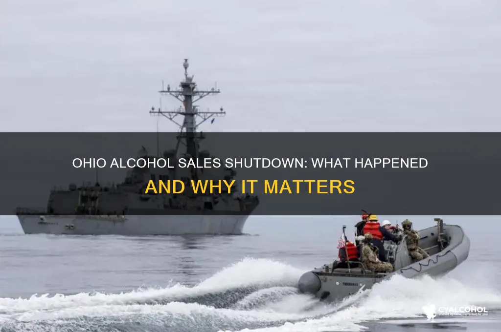 did ohio shut down alcohol sales