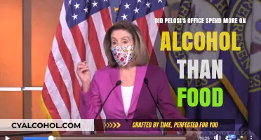 Pelosi's Office Spending: Alcohol vs Food