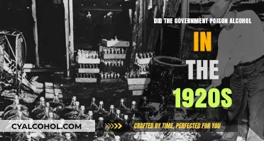 The Deadly Truth: Government-Poisoned Alcohol in the 1920s Prohibition Era