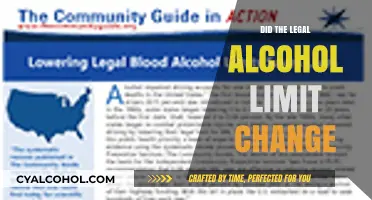 Legal Alcohol Limit Update: What Drivers Need to Know Now