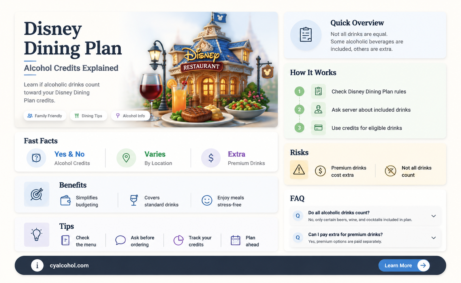 are alcoholic beverages included on disney dining plan