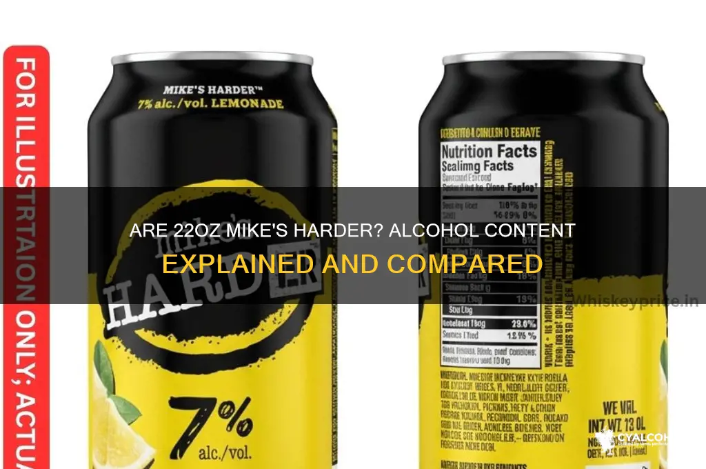 do 22oz mikes have more alcohol