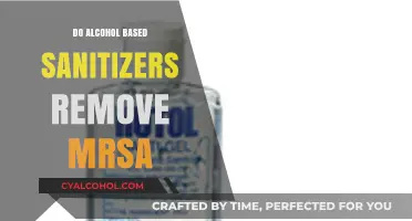 Alcohol-Based Sanitizers: Effective Against MRSA or Not?
