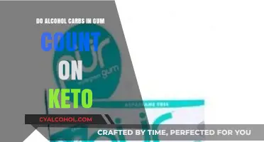 Do Alcohol Carbs in Gum Affect Ketosis on a Keto Diet?