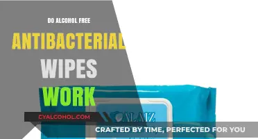 Alcohol-Free Antibacterial Wipes: Effective or Just a Clean Illusion?