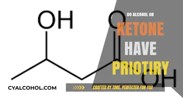 Alcohol vs. Ketone: Understanding Functional Group Priority in Chemistry