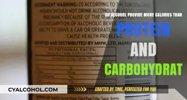 Alcohol Calories: More Than Protein and Carbs?