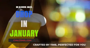 January's Sober Shift: Do Alcohol Sales Decline After the Holidays?