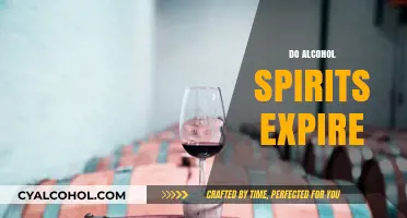 Do Alcohol Spirits Expire? Shelf Life and Storage Tips