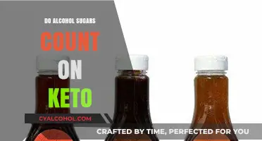 Alcohol Sugars and Keto: Do They Fit Your Low-Carb Diet?