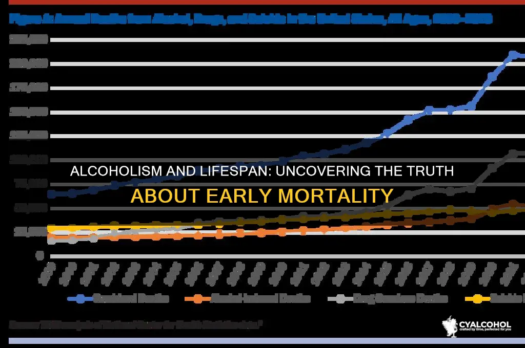 do alcoholics die early
