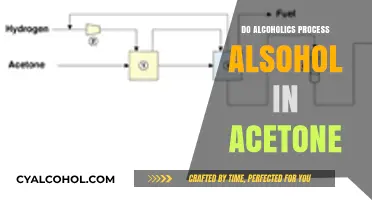 Alcoholics and Acetone: Unraveling the Myth of Alcohol Metabolism